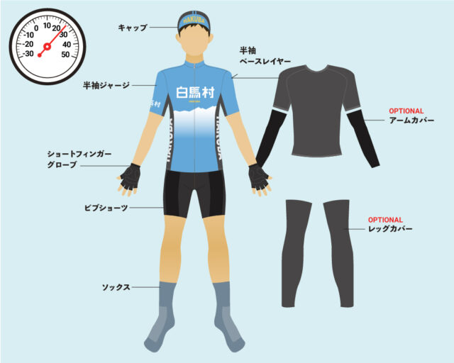 wear01-640x512 WEAR・CLIMATE |  Cycle wear in Hakuba Ride and the climate of Hakuba Village