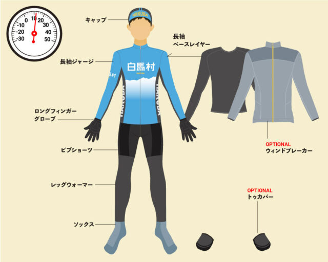 wear03-640x512 WEAR・CLIMATE |  Cycle wear in Hakuba Ride and the climate of Hakuba Village